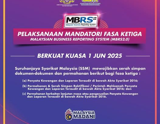 𝗠𝗔𝗡𝗗𝗔𝗧𝗢𝗥𝗬 𝗜𝗠𝗣𝗟𝗘𝗠𝗘𝗡𝗧𝗔𝗧𝗜𝗢𝗡 𝗢𝗙 𝗠𝗕𝗥𝗦 𝟮.𝟬 𝗧𝗛𝗜𝗥𝗗 𝗣𝗛𝗔𝗦𝗘 𝗘𝗙𝗙𝗘𝗖𝗧𝗜𝗩𝗘 𝟭 𝗝𝗨𝗡𝗘 𝟮𝟬𝟮𝟱