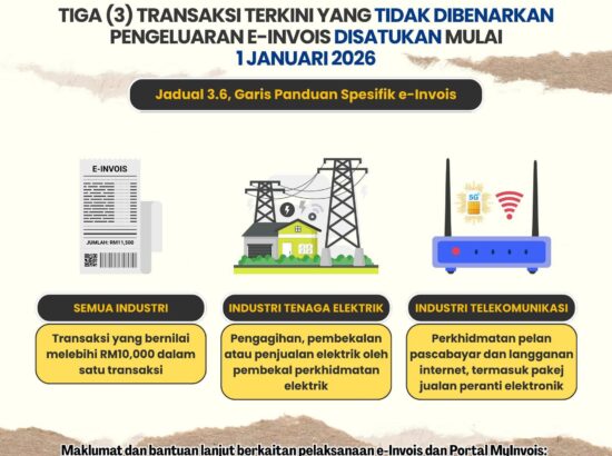 3 Latest Transactions That Cannot Be Consolidated into E-Invoice (Effective 1 January 2026)