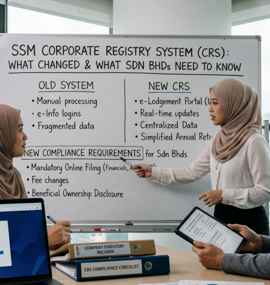 SSM’s Corporate Registry System (CRS): What Changed and What Every Sdn Bhd Needs to Know